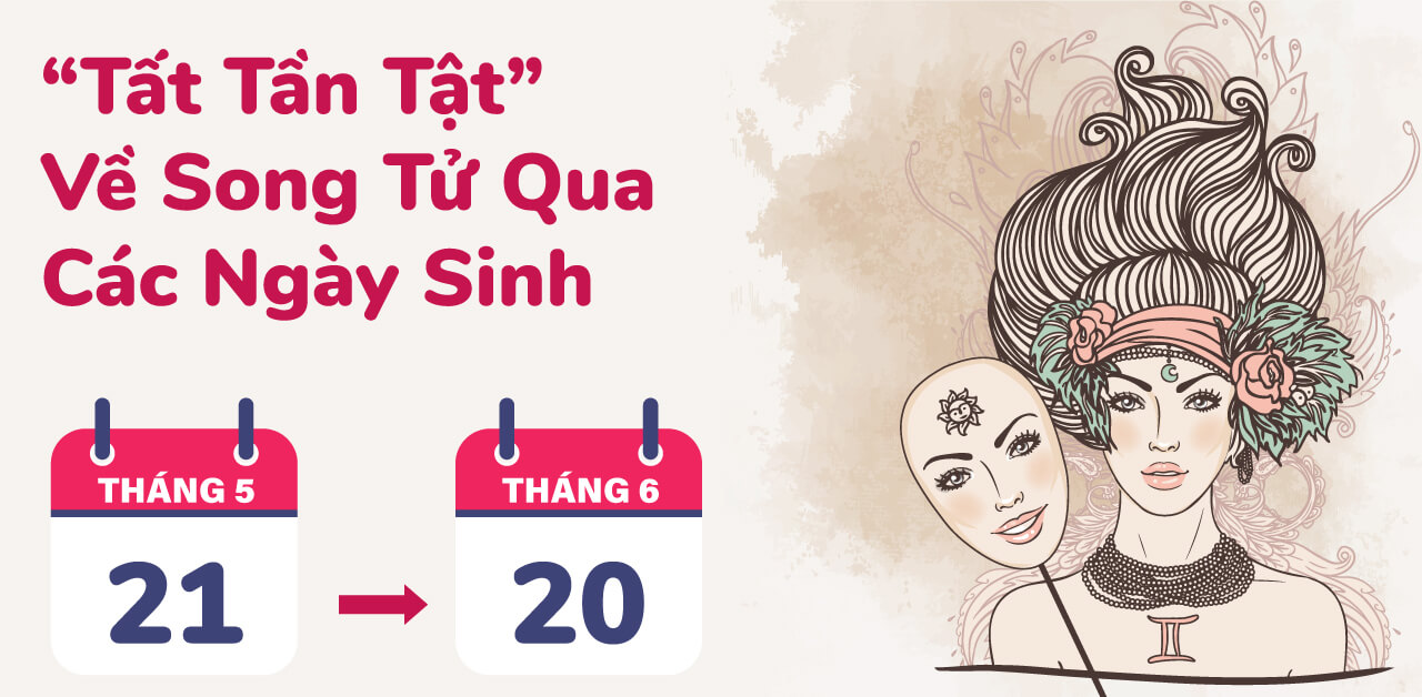 tat tan tat ve song tu qua cac ngay sinh
